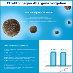 Die Catchmaster Mausefalle überzeugt durch einfache Handhabung und starke Fangwirkung. Im praktischen 2er Set erhältlich, bieten die robusten Schnappfallen eine saubere, effektive Lösung zur Mäusebekämpfung. Hygienisch bestückbar, leicht auslösbar und mehrfach wiederverwendbar – ideal für Zuhause, Keller, Garage oder Gewerberäume.