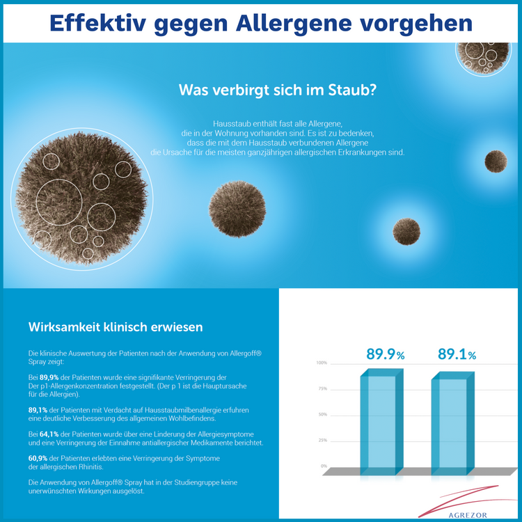 Die Catchmaster Mausefalle überzeugt durch einfache Handhabung und starke Fangwirkung. Im praktischen 2er Set erhältlich, bieten die robusten Schnappfallen eine saubere, effektive Lösung zur Mäusebekämpfung. Hygienisch bestückbar, leicht auslösbar und mehrfach wiederverwendbar – ideal für Zuhause, Keller, Garage oder Gewerberäume.