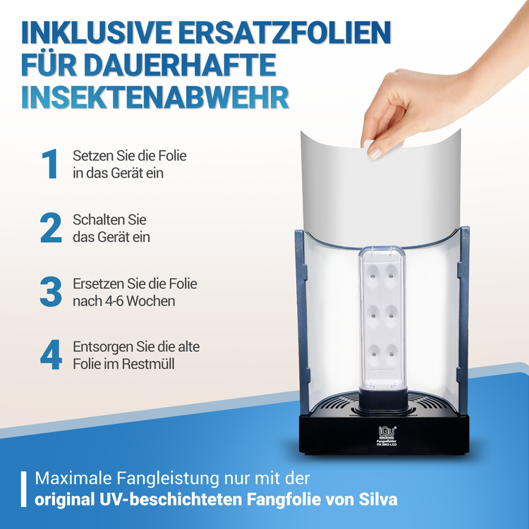 Das Bild zeigt eine LED-Insektenfalle mit austauschbarer UV-beschichteter Ersatzfolie. Eine Hand setzt die Folie von oben in das Gerät ein. Schritt-für-Schritt-Anleitung: Folie einsetzen, Gerät einschalten, Folie nach 4–6 Wochen austauschen und alte Folie im Restmüll entsorgen. Nur mit den original UV-beschichteten Fangfolien von Silva wird eine dauerhaft maximale Fangleistung gegen Mücken, Fliegen und andere Insekten gewährleistet.