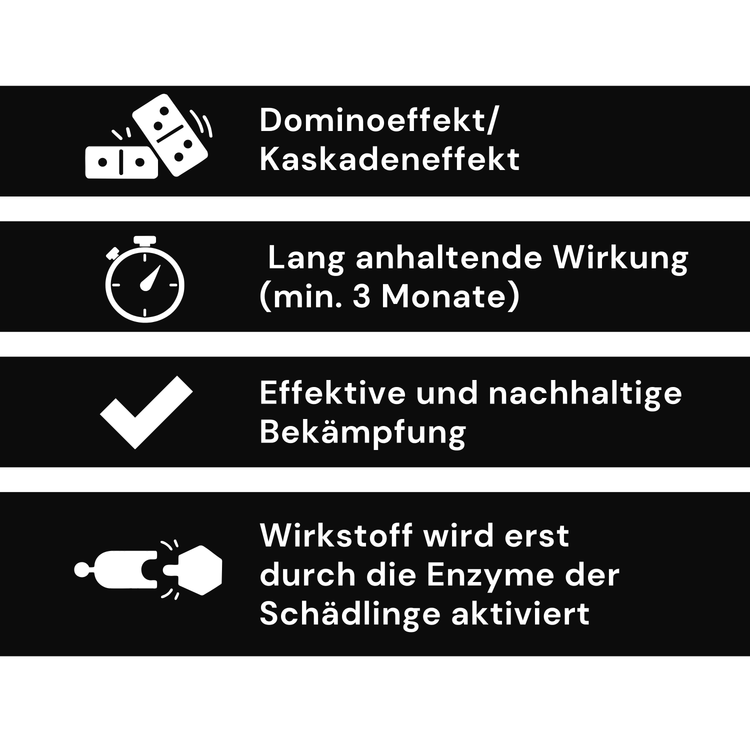 Infografik zur Schädlingsbekämpfung mit Vorteilen wie Dominoeffekt, mindestens 3 Monate Wirkung, nachhaltiger Bekämpfung und Aktivierung des Wirkstoffs durch Schädlinge